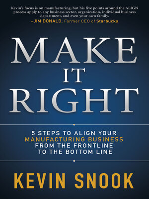 cover image of Make It Right